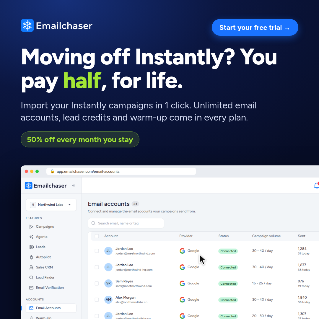 Emailchaser banner: moving off Instantly, you pay half for life