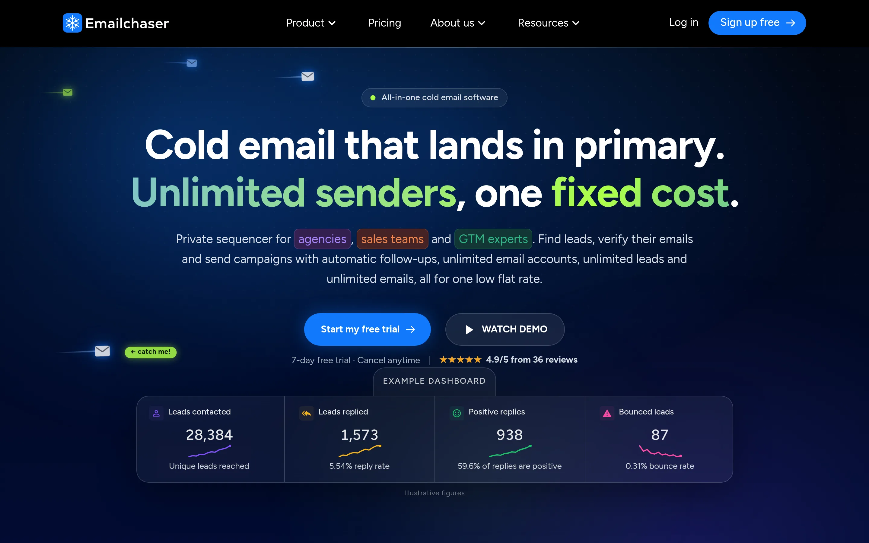 www.emailchaser.com homepage
