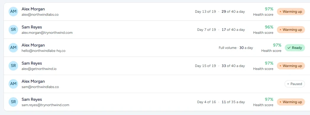 Email deliverability feature in Emailchaser