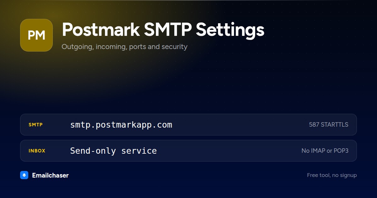 Postmark mail server settings. SMTP server smtp.postmarkapp.com on port 587 STARTTLS. Send-only service with no IMAP or POP3 inbox.
