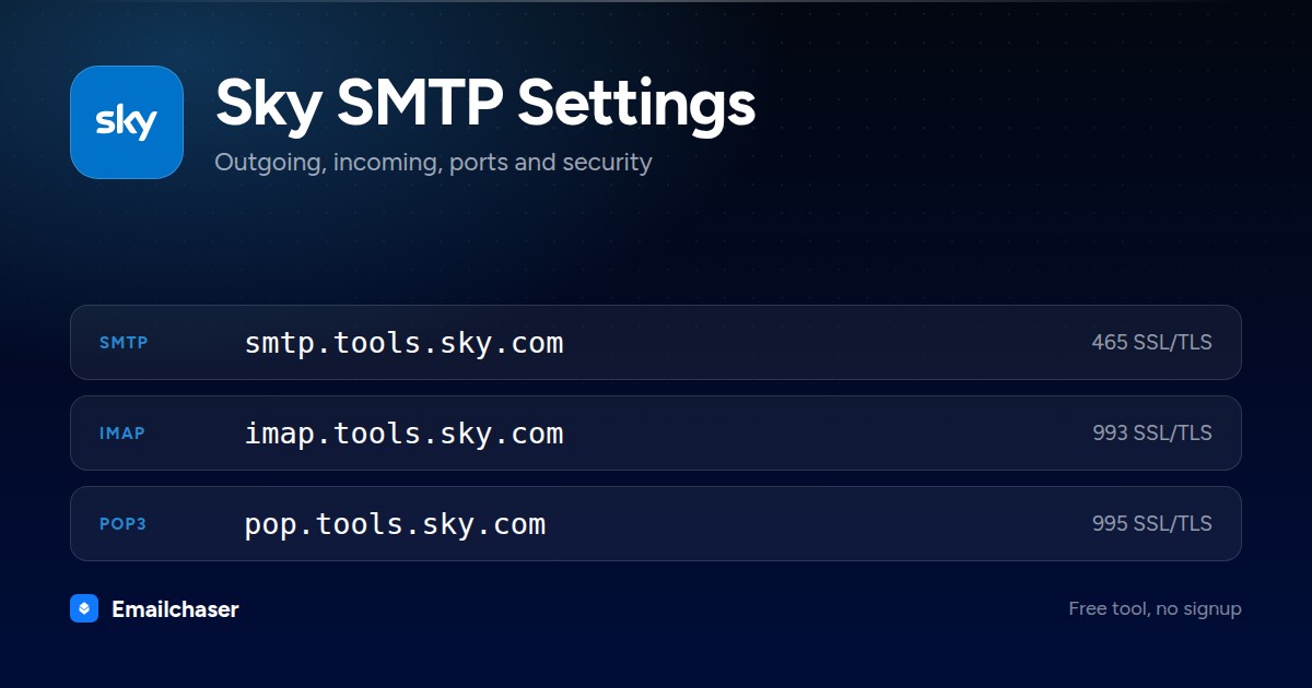 Sky mail server settings. SMTP server smtp.tools.sky.com on port 465 SSL/TLS. IMAP server imap.tools.sky.com on port 993. POP3 server pop.tools.sky.com on port 995.