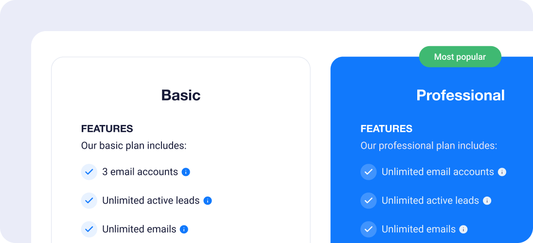 Entry level pricing feature in Emailchaser